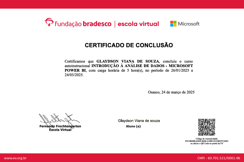 Certificado Power BI